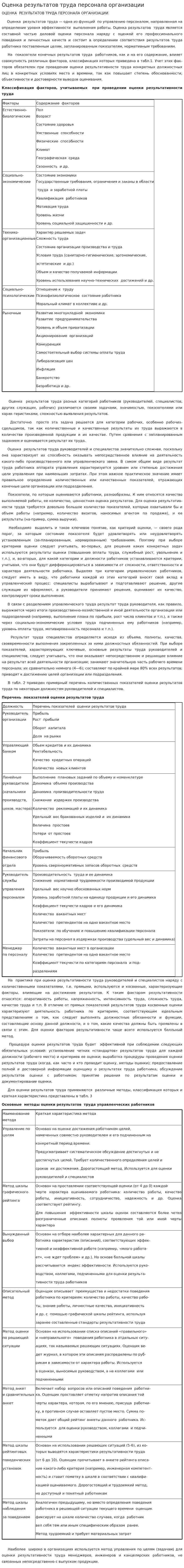 Оценка результатов труда персонала организации