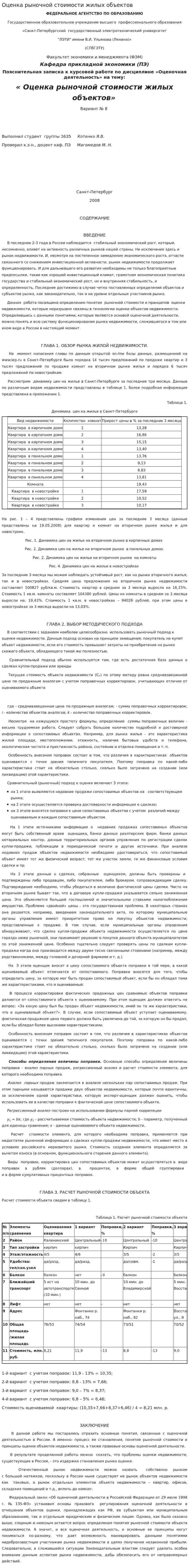 Оценка рыночной стоимости жилых объектов