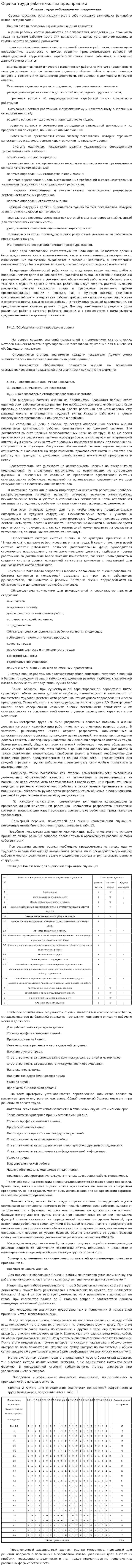 Оценка труда работников на предприятии