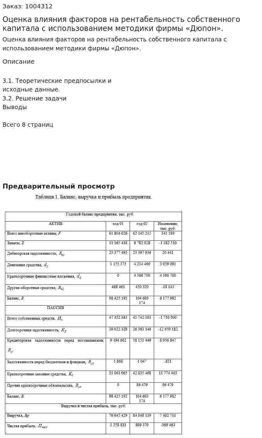 Оценка влияния факторов на рентабельность собственного капитала с использованием методики фирмы «Дюпон». 
