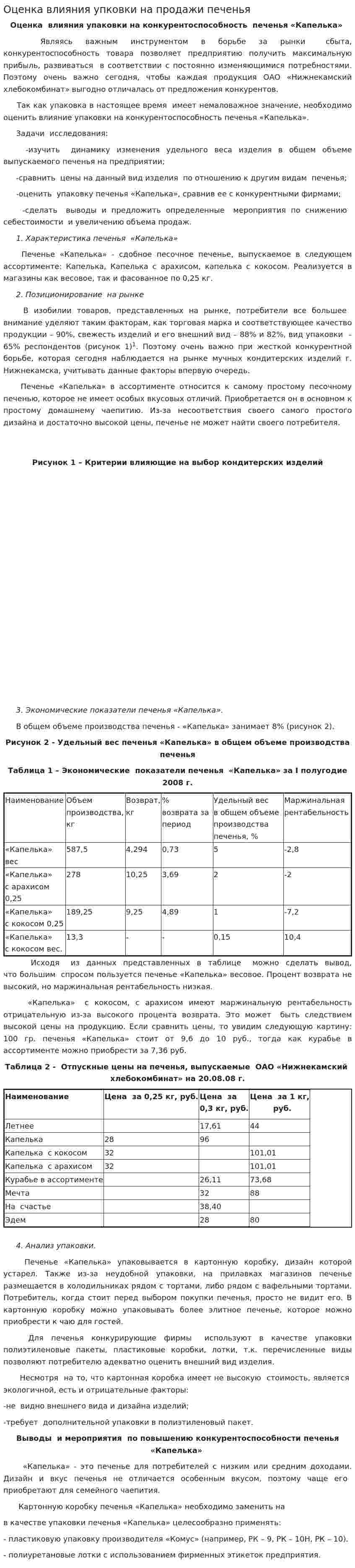 Оценка влияния упковки на продажи печенья