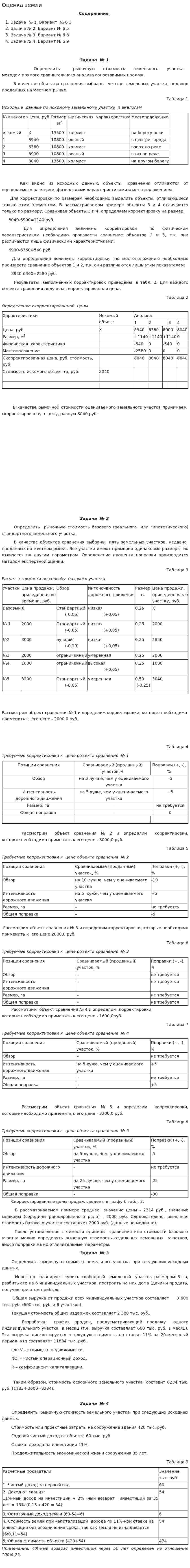Оценка земли