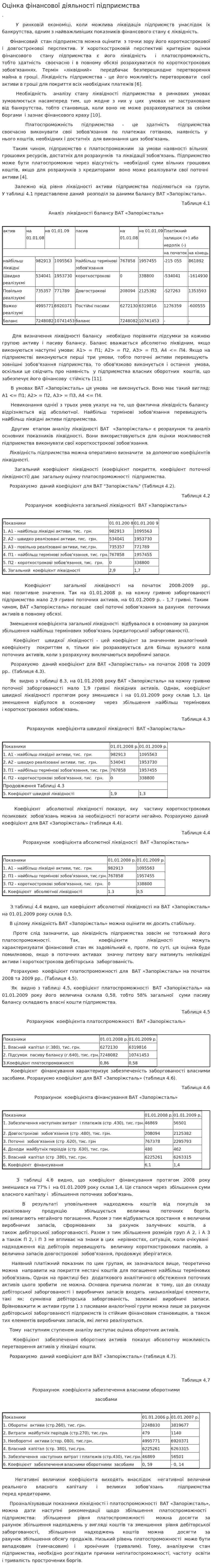 Оцінка фінансової діяльності підприємства
