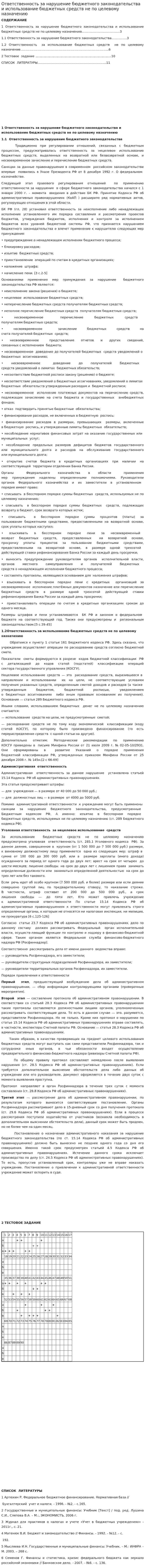 Ответственность за нарушение бюджетного законодательства и использование бюджетных средств не по целевому назначению