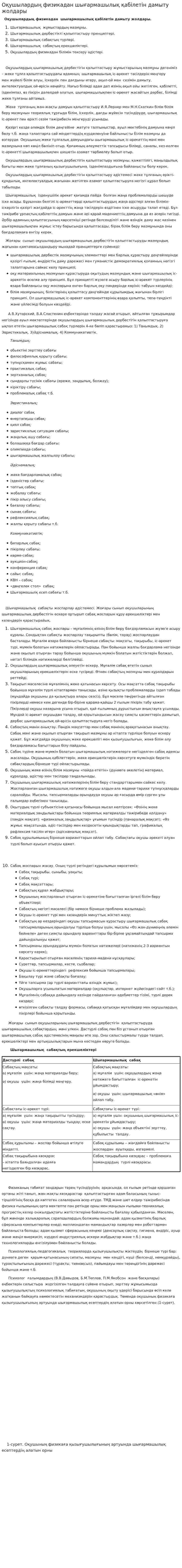 Оқушылардың физикадан шығармашылық қабілетін дамыту жолдары