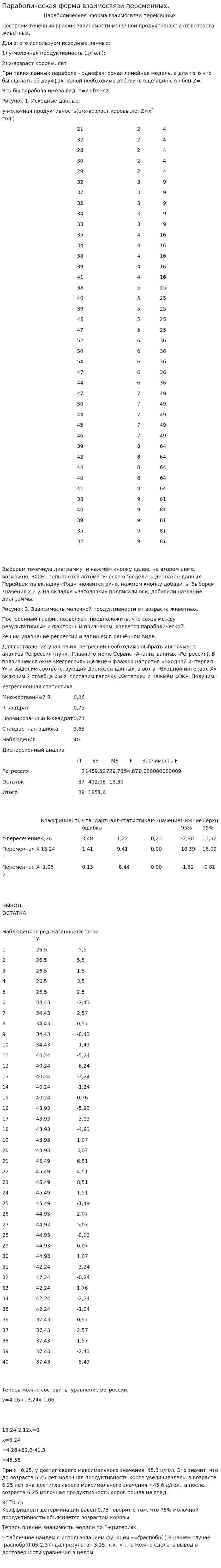 Параболическая форма взаимосвязи переменных.