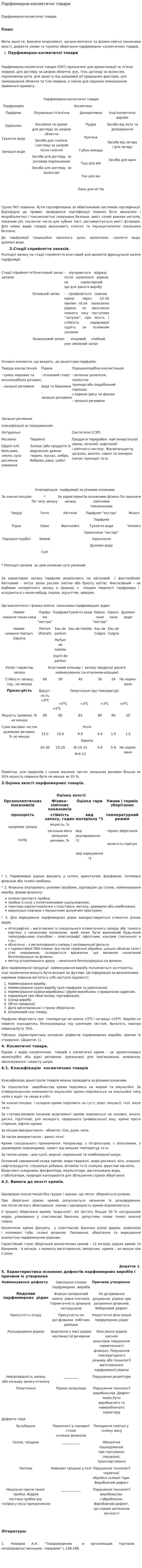 Парфюмерно-косметичні товари