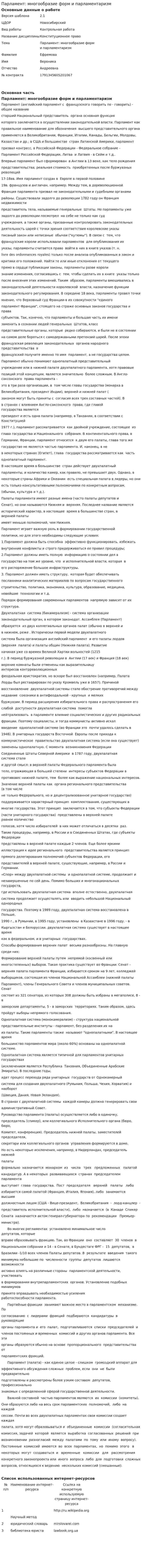 Парламент: многообразие форм и парламентаризм