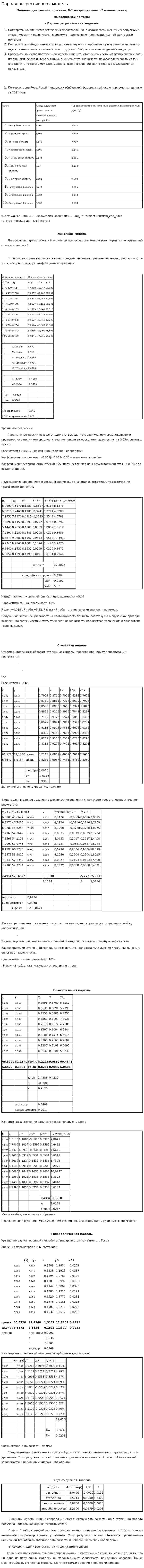 Парная регрессионная модель