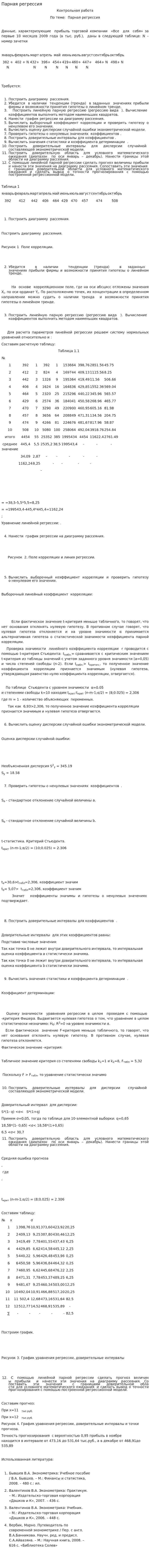 Парная регрессия. 3