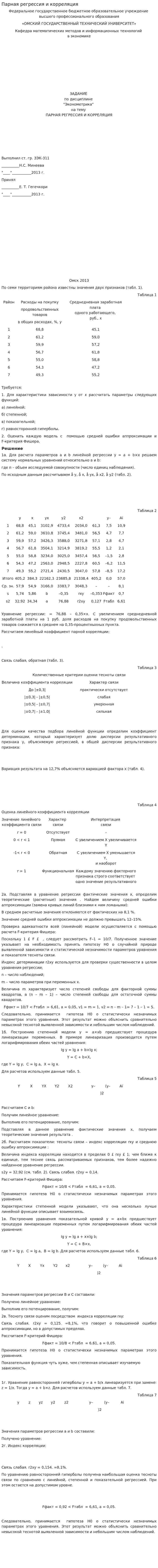 Парная регрессия и корреляция. 4
