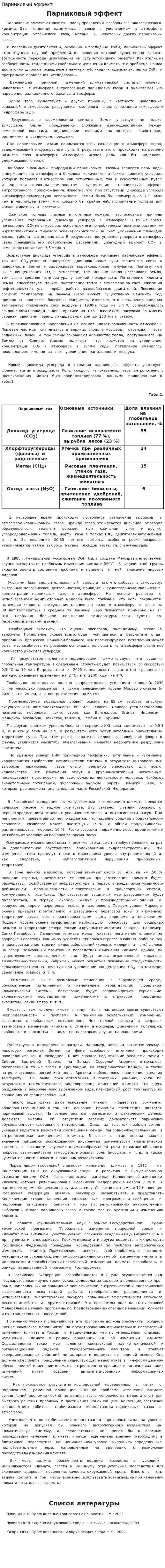 Парниковый эффект. 33