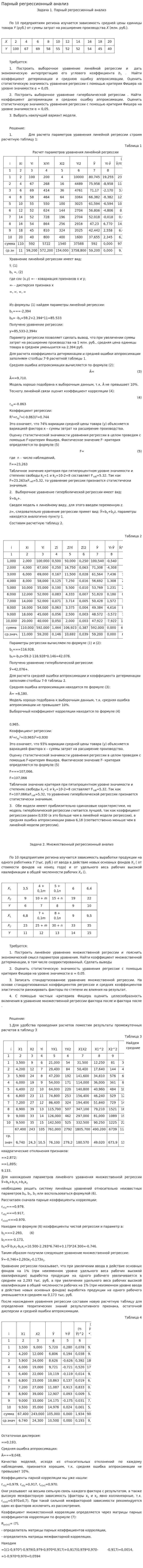 Парный регрессионный анализ