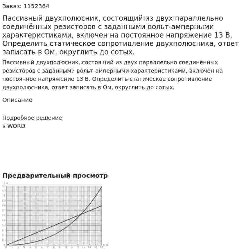 Пассивный двухполюсник, состоящий из двух параллельно соединённых резисторов с заданными вольт-амперными характеристиками, включен на постоянное напряжение 13 В. Определить статическое сопротивление двухполюсника, ответ записать в Ом, округлить до сотых. 