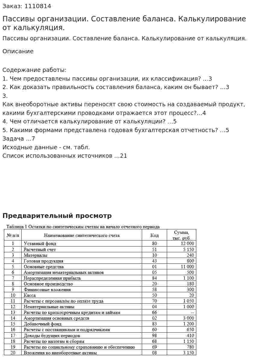 Пассивы организации. Составление баланса. Калькулирование от калькуляция. (контрольная работа) 