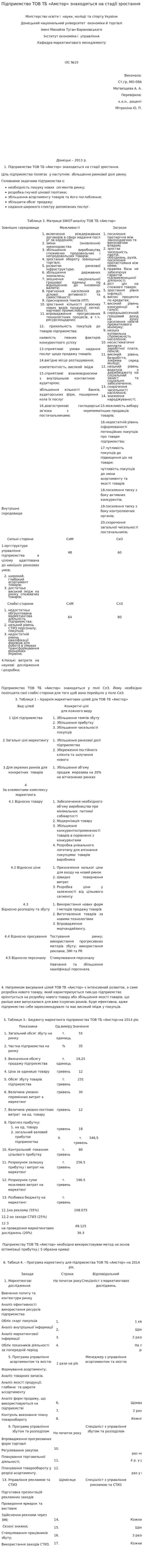 Підприємство ТОВ ТБ «Амстор» знаходиться на стадії зростання