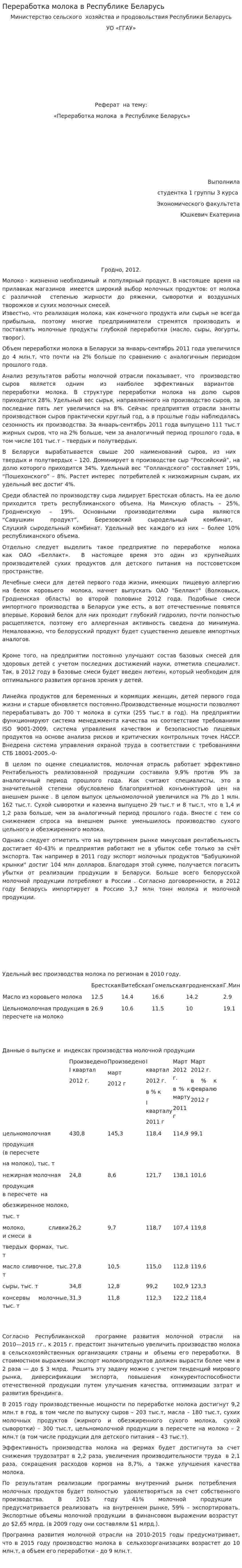 Переработка молока в Республике Беларусь