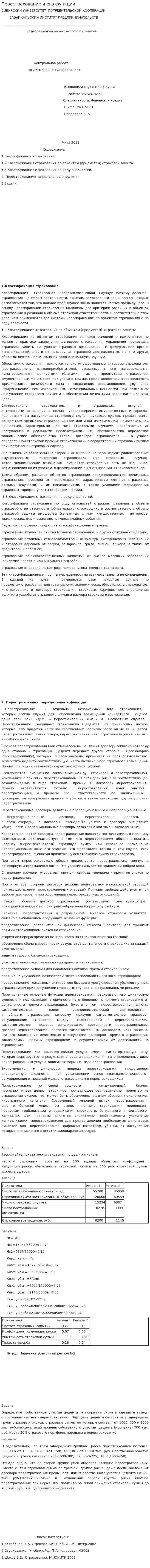 Перестрахование и его функции