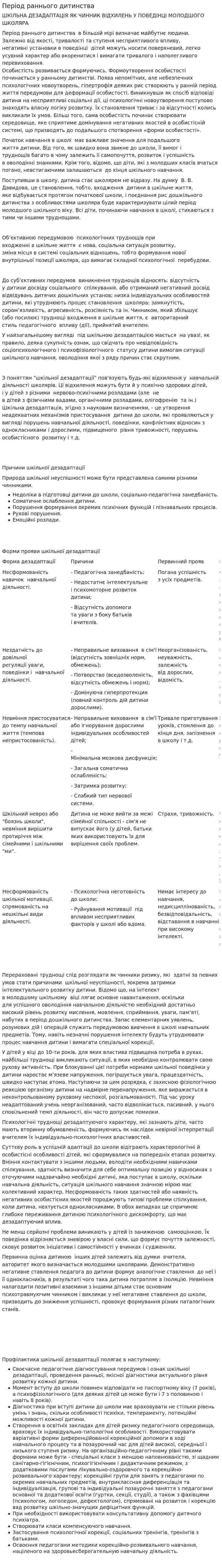 Період раннього дитинства