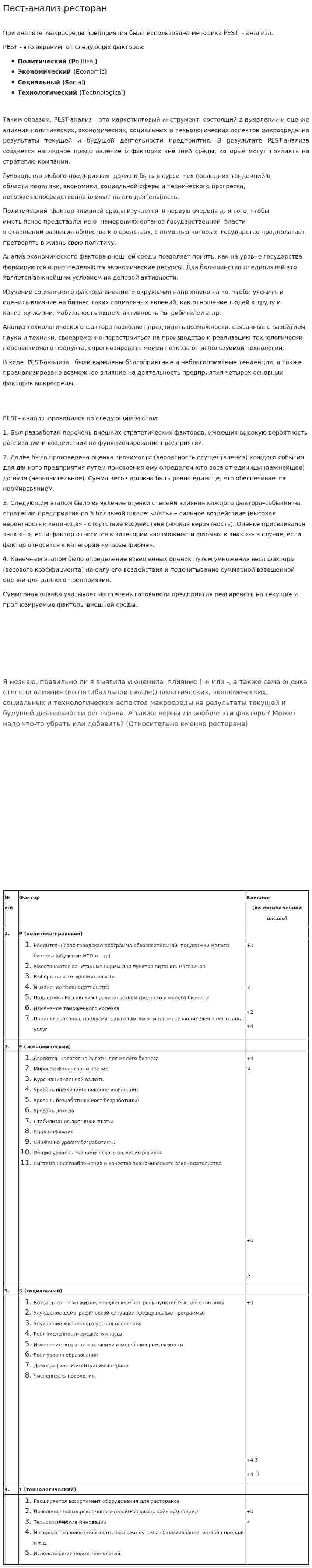 Пест-анализ ресторан