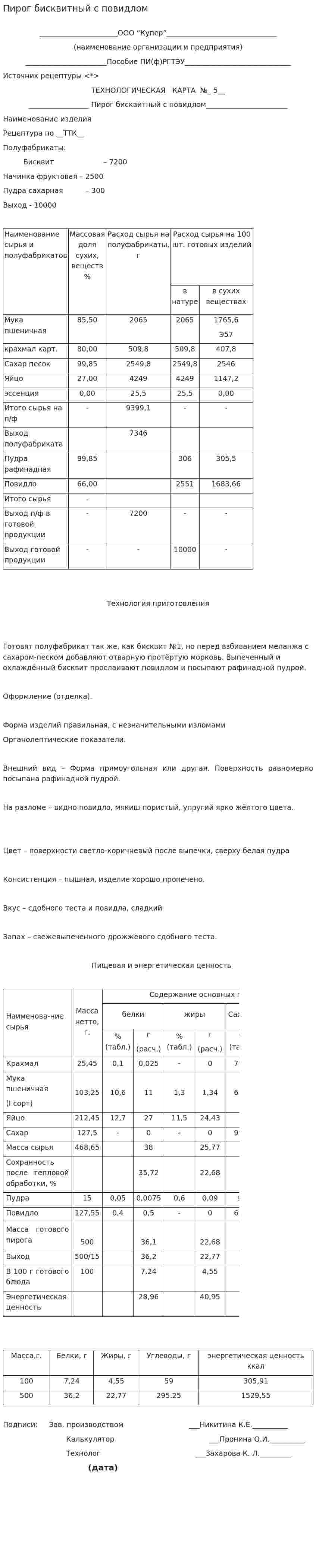Пирог бисквитный с повидлом