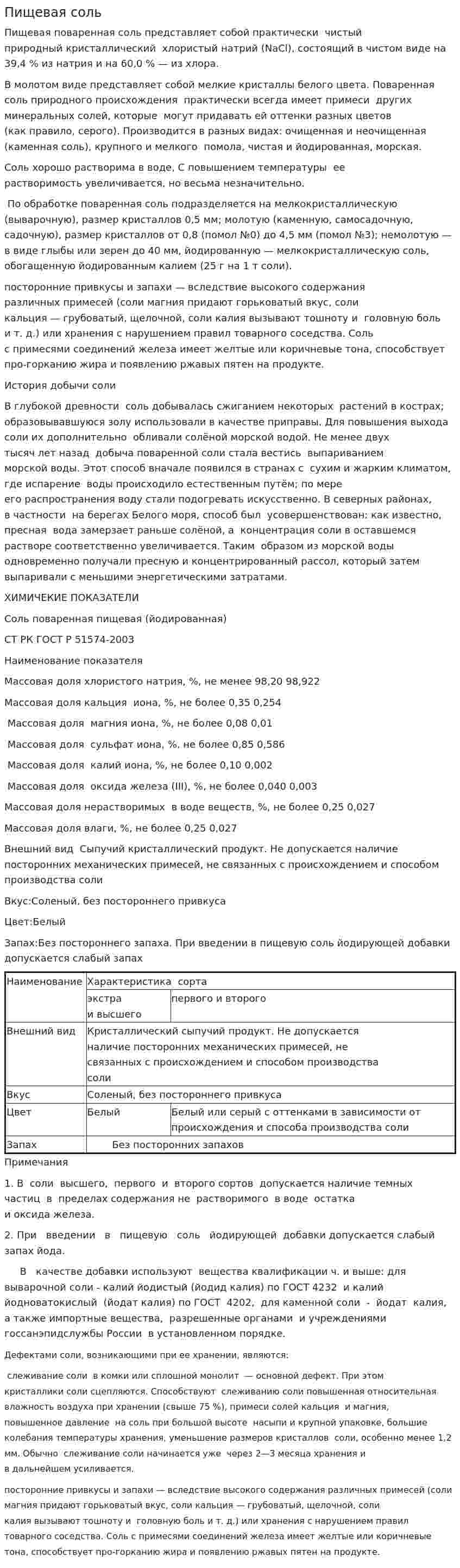 Пищевая соль. 2