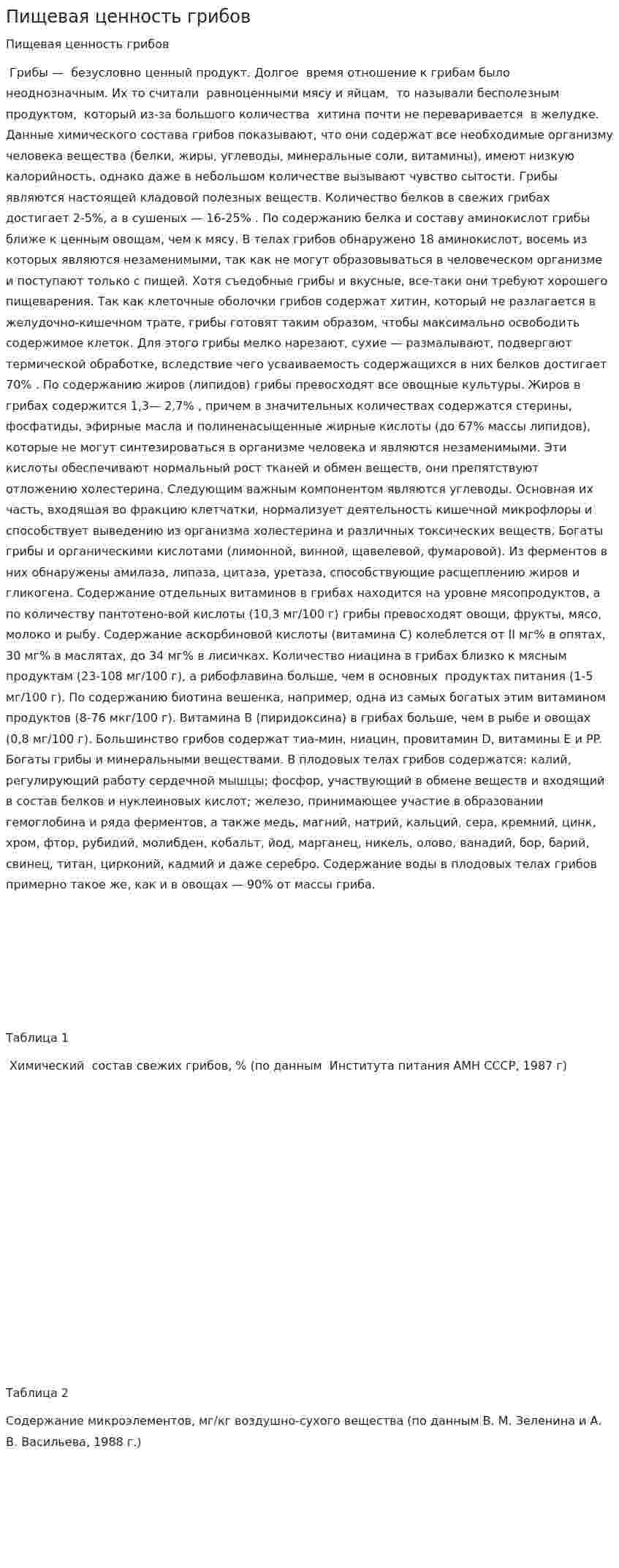 Пищевая ценность грибов