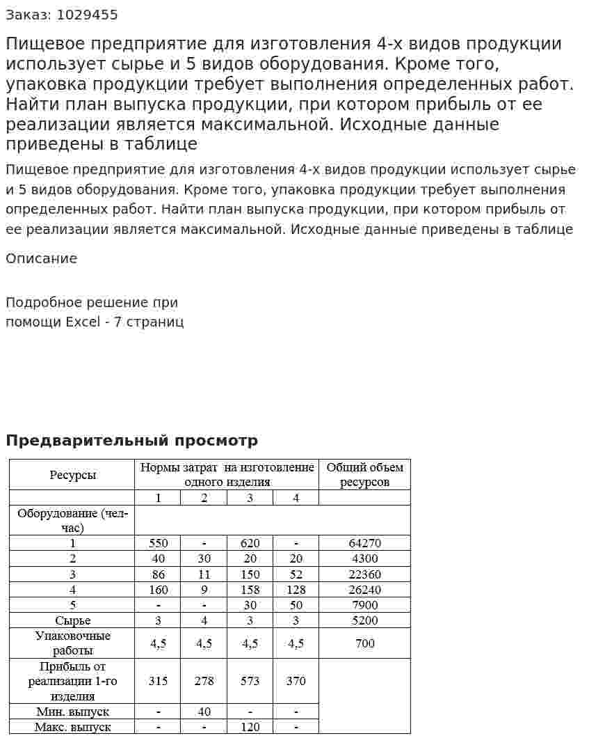 Пищевое предприятие для изготовления 4-х видов продукции использует сырье и 5 видов оборудования. Кроме того, упаковка продукции требует выполнения определенных работ. Найти план выпуска продукции, при котором прибыль от ее реализации  является максимальной.  Исходные данные приведены в таблице 