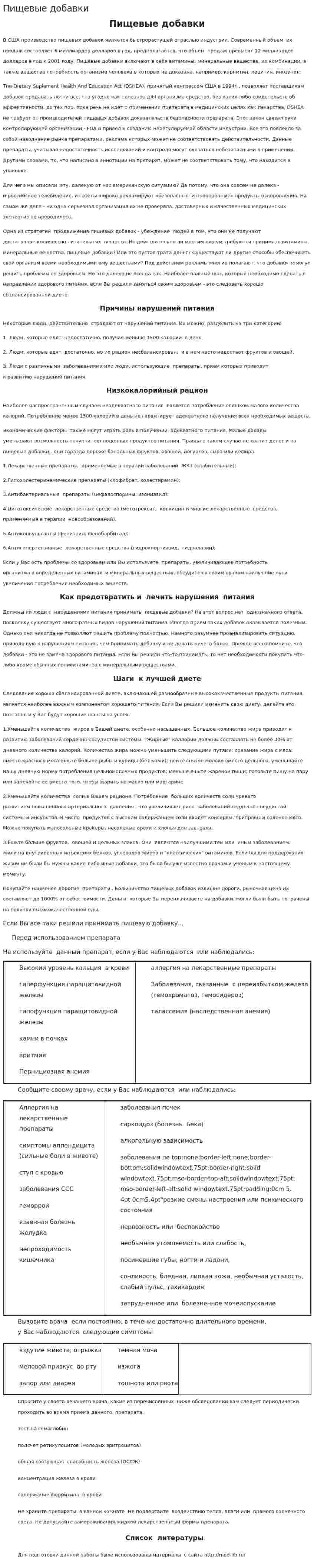 Пищевые добавки. 3