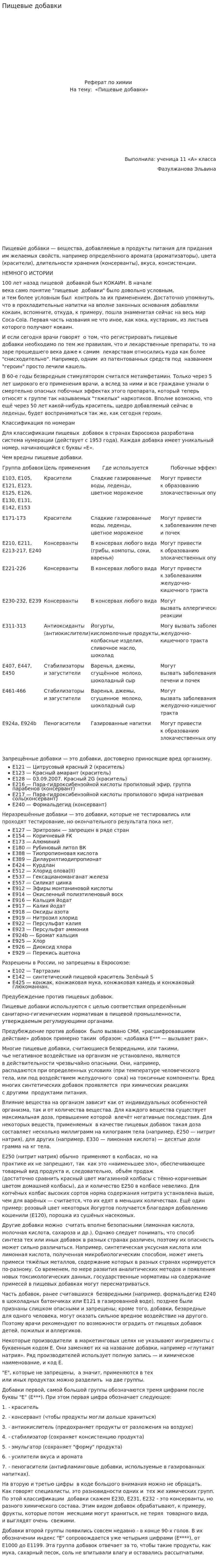 Пищевые добавки. 2