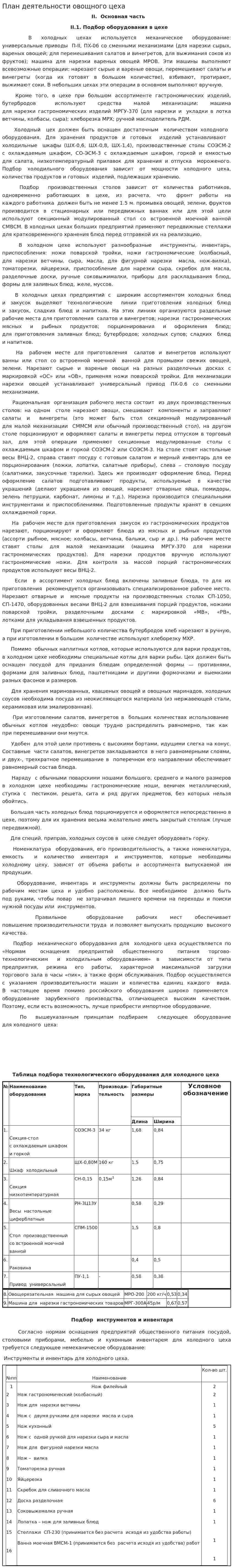 План деятельности овощного цеха