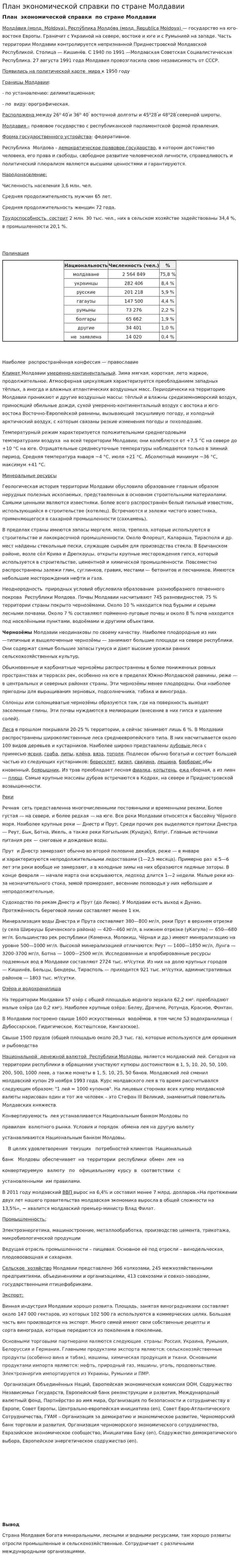 План экономической справки по стране Молдавии