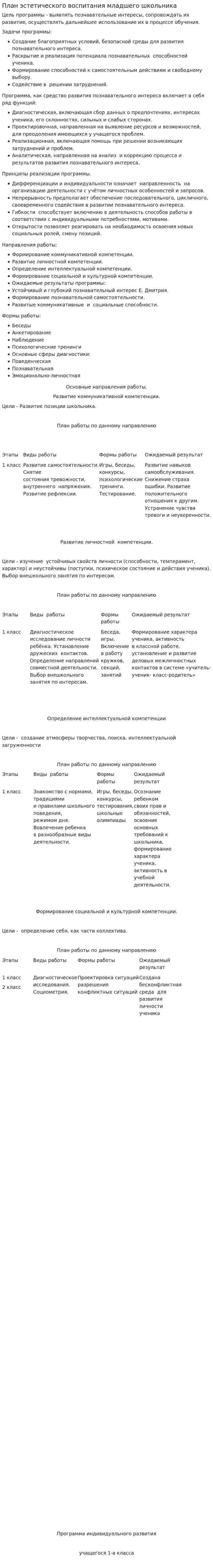 План эстетического воспитания младшего школьника