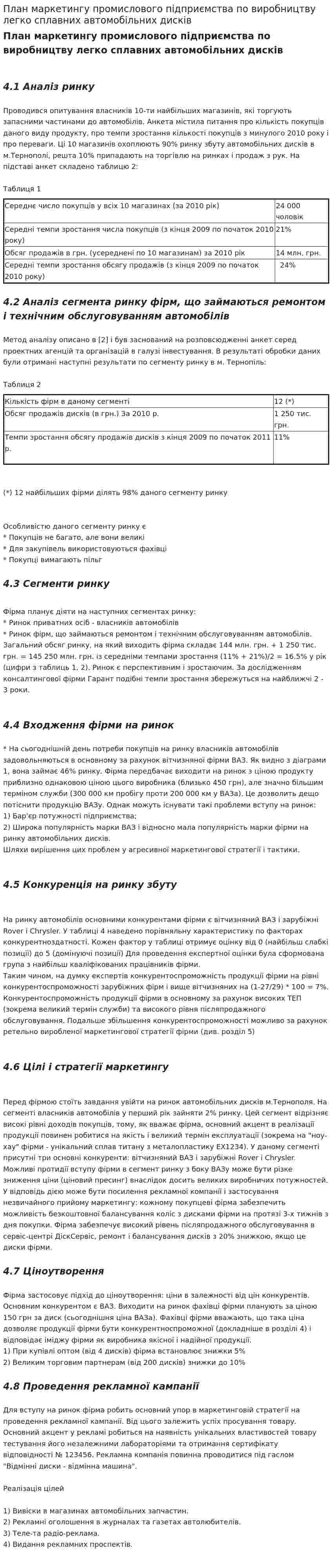 План маркетингу промислового підприємства по виробництву легко сплавних автомобільних дисків