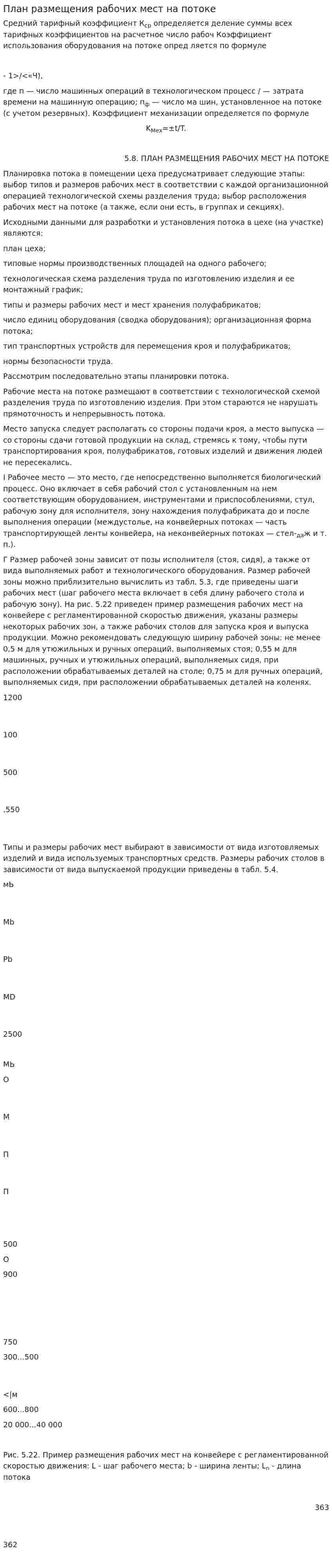 План размещения рабочих мест на потоке