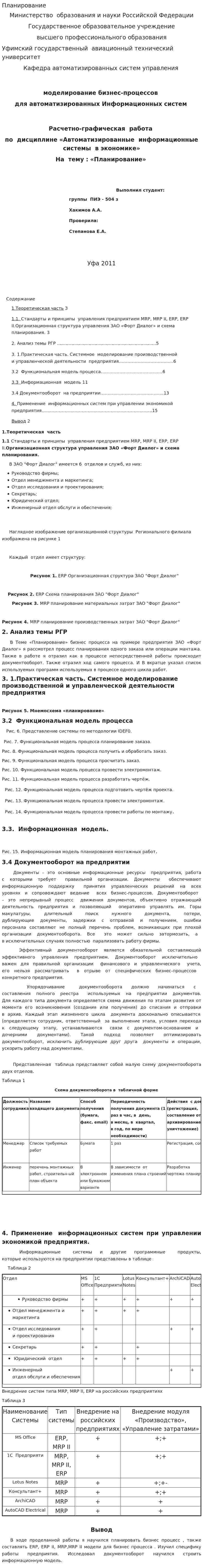 Планирование. 12