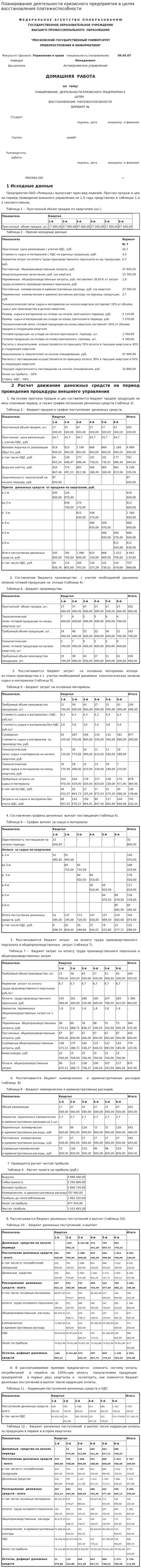 Планирование деятельности кризисного предприятия в целях восстановления платежеспособности