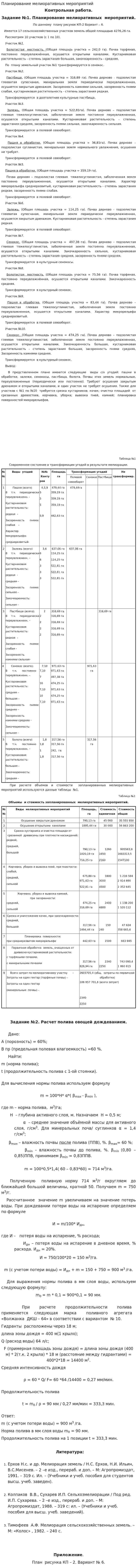 Планирование мелиоративных мероприятий