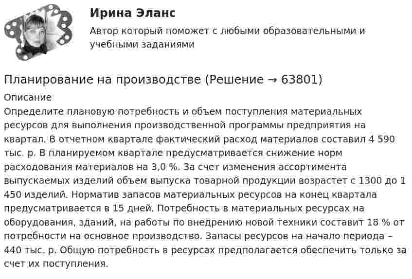      
            Описание
            Определите плановую потребность и объем поступления материальных ресурсов для выполнения производственной программы предприятия на квартал. В отчетном квартале фактический расход материалов составил 4 590 тыс. р. В планируемом квартале предусматривается снижение норм расходования материалов на 3,0 %. За счет изменения ассортимента выпускаемых изделий объем выпуска товарной продукции возрастет с 1300 до 1 450 изделий. Норматив запасов материальных ресурсов на конец квартала предусматривается в 15 дней. Потребность в материальных ресурсах на оборудования, зданий, на работы по внедрению новой техники составит 18 % от потребности на основное производство. Запасы ресурсов на начало периода – 440 тыс. р. Общую потребность в ресурсах предполагается обеспечить только за счет их поступления.   
            
            
            Планирование на предприятии / Промежуточные тесты + Итоговый тестПланирование на производствеПланирование обучения персонала включает составление планов переподготовки и повышения квалификации служащих как на ... так и вне его.Планирование, организация и социально-педагогическая поддержка деятельности детских общественных объединений Практическое занятие №2Планирование, организация и социально-педагогическая поддержка деятельности детских общественных объединений (СПД)Планирование, организация и социально-педагогическая поддержка деятельности детских общественных объединений (СПД)Планирование, организация и социально-педагогическая поддержка деятельности детских общественных объединений (СПД)Планирование на предприятии 1-4 (вариант 12)Планирование на предприятии 1-4 (вариант 13)Планирование на предприятии 5 вариант 1 частьПланирование на предприятии 5 вариант 2 частьПланирование на предприятии 8 вариант 2 частьПланирование на предприятии Итоговый тест СИБУПК ПЛАНИРОВАНИЕ НА ПРЕДПРИЯТИИ (ОРГАНИЗАЦИИ)
