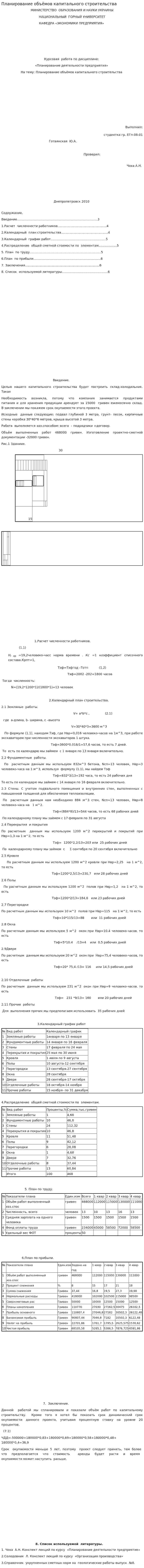 Планирование объёмов капитального строительства