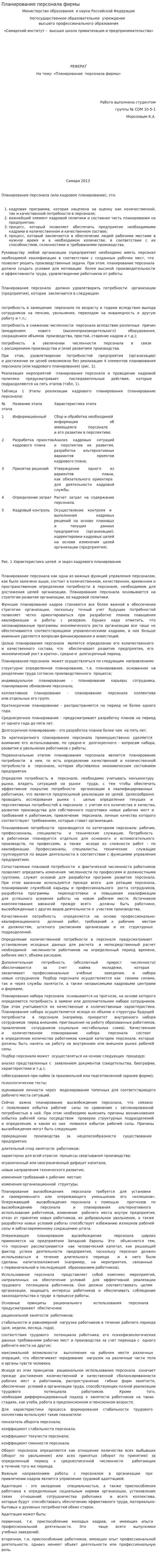 Планирование персонала фирмы