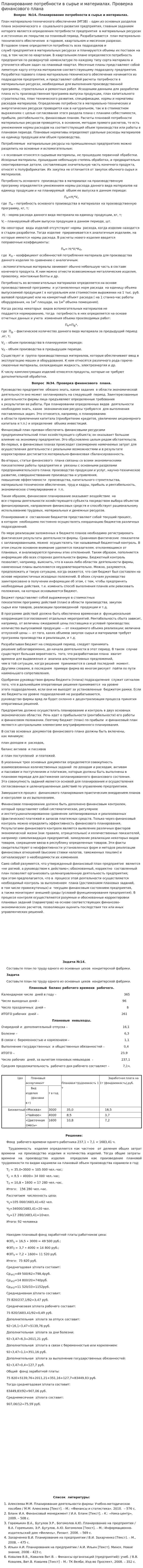 Планирование потребности в сырье и материалах. Проверка финансового плана