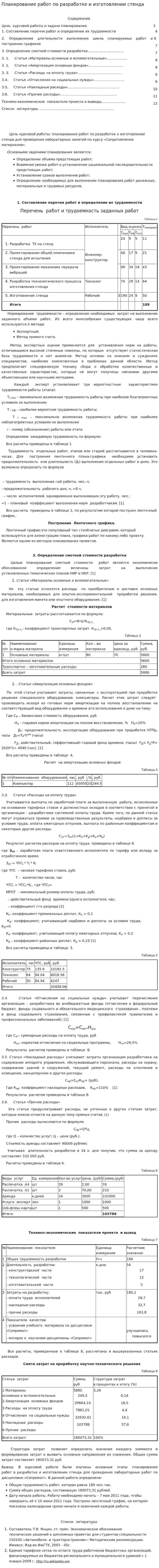 Планирование работ по разработке и изготовлении стенда