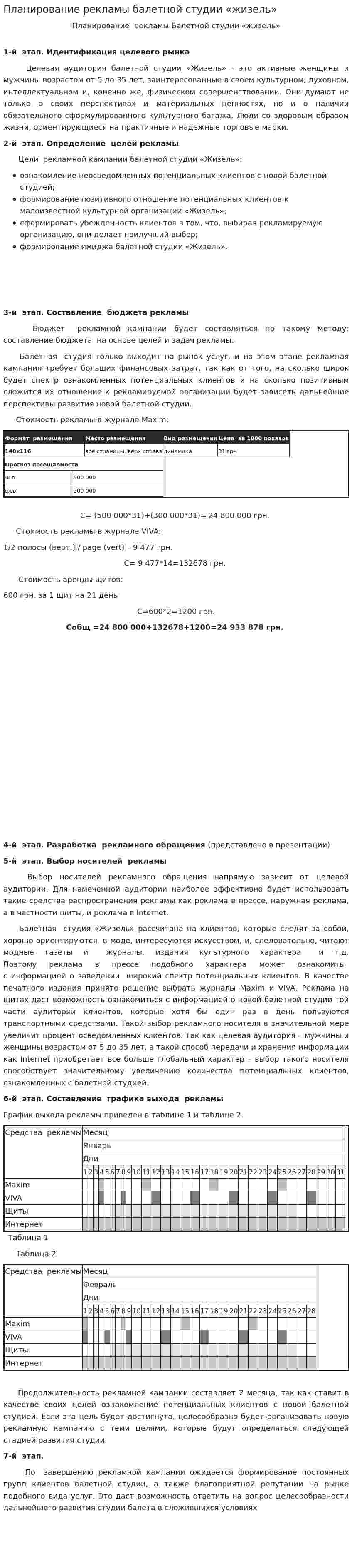 Планирование рекламы балетной студии «жизель»