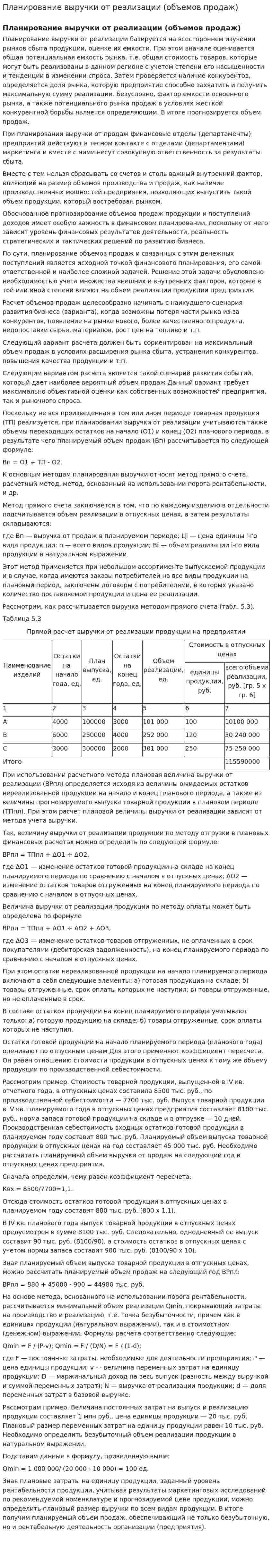 Планирование выручки от реализации (объемов продаж)