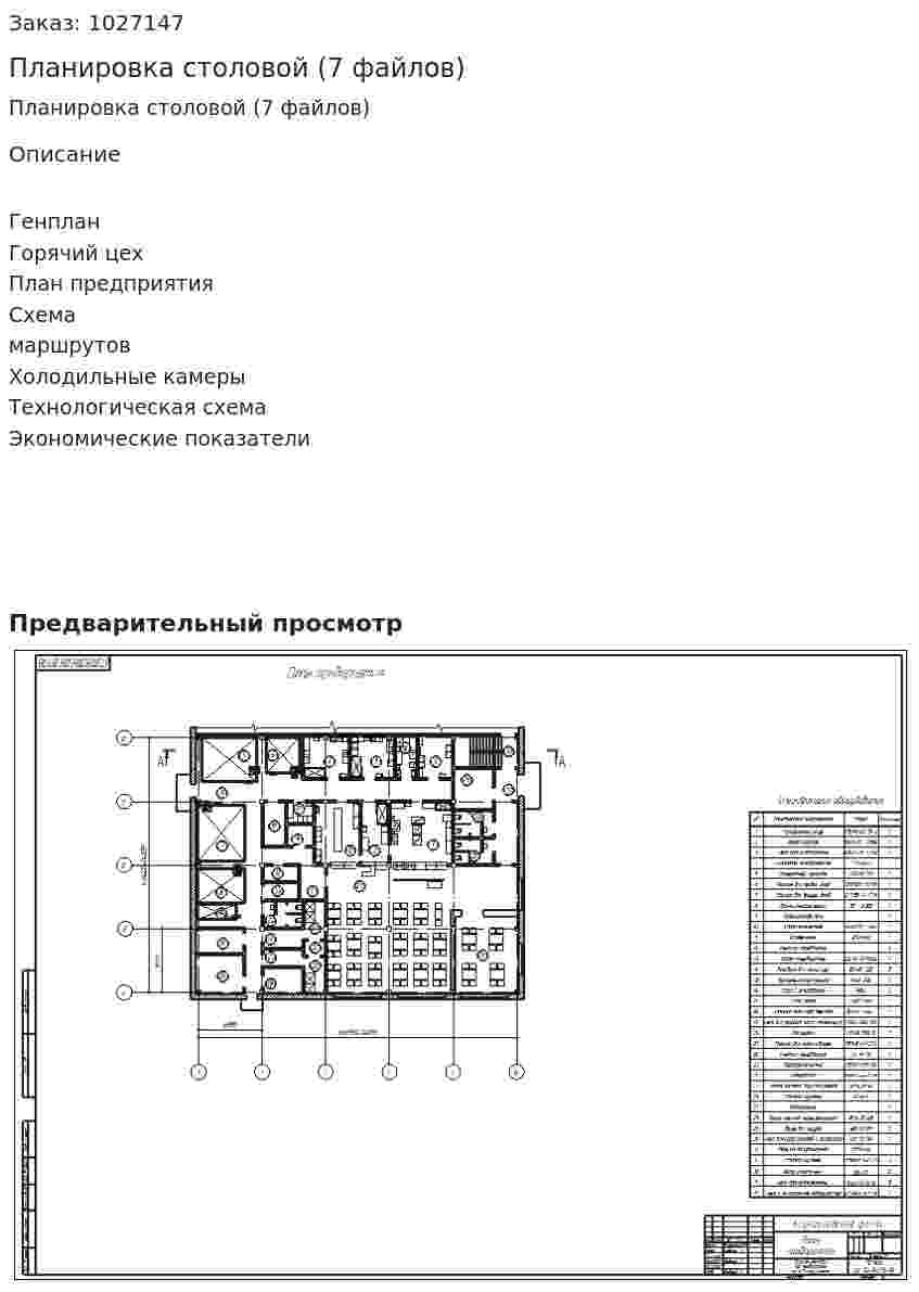 Планировка столовой (7 файлов) 