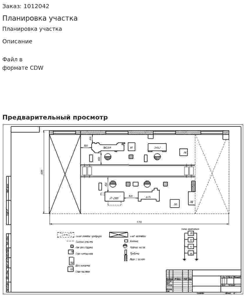 Планировка участка 