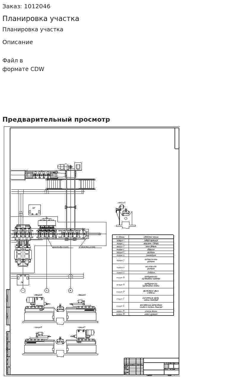 Планировка участка 