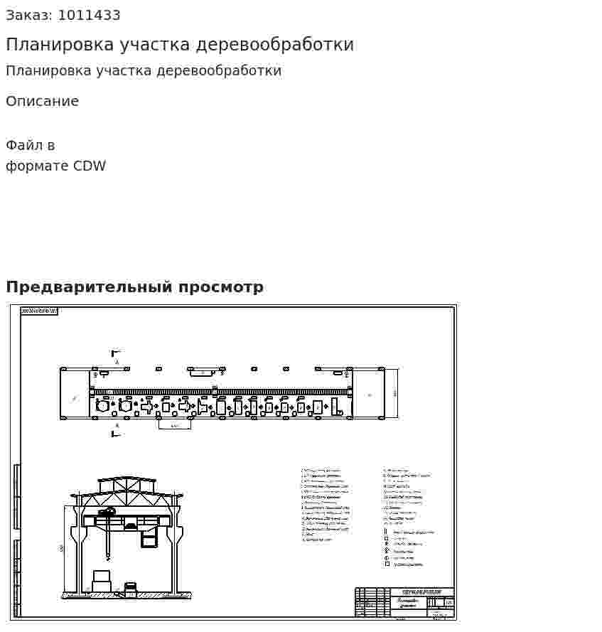 Планировка участка деревообработки 