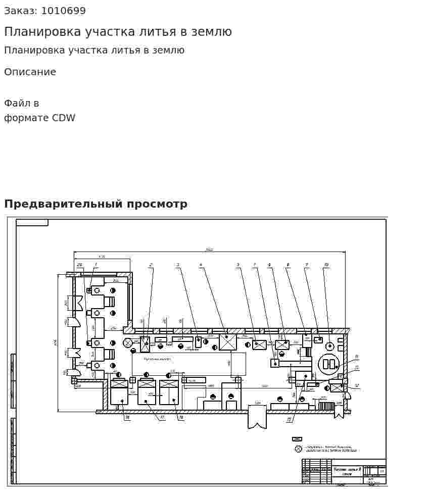 Планировка участка литья в землю 